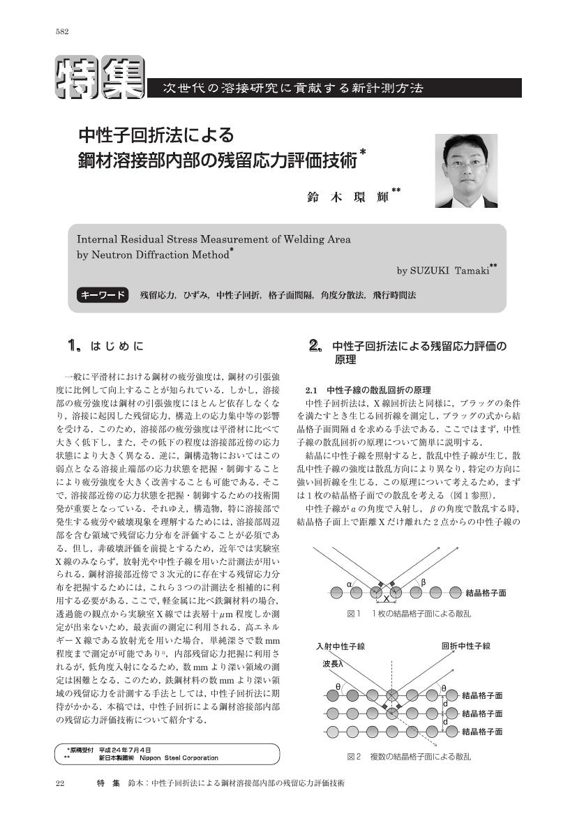 residual method of valuation pdf