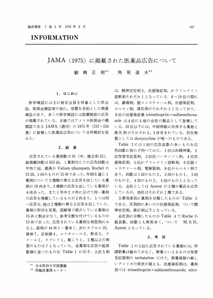 JAMA (1975) に掲載された医薬品広告について